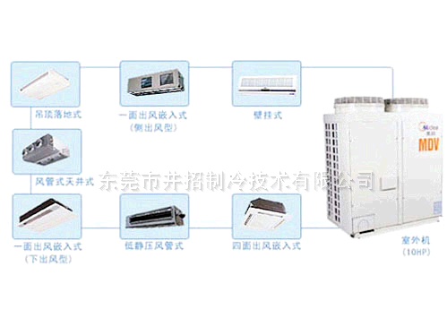 美的多聯(lián)機(jī)組